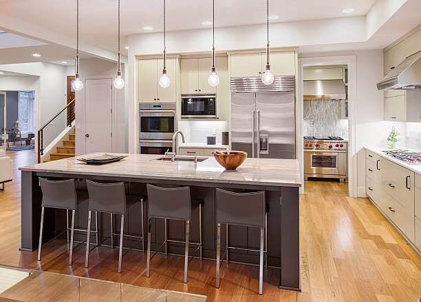 Kitchen Islands